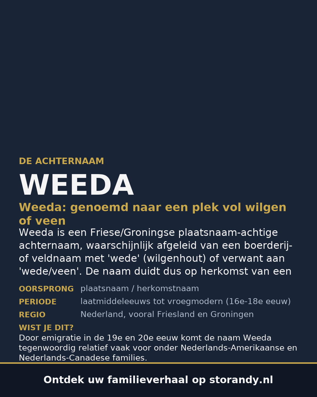 Familiewapen van de achternaam WEEDA