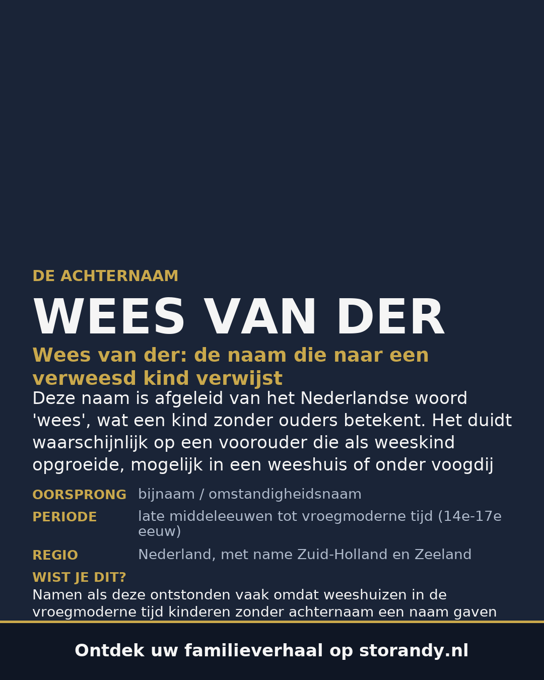 Familiewapen van de achternaam WEES VAN DER