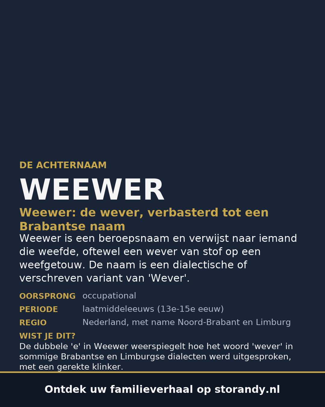Familiewapen van de achternaam WEEWER
