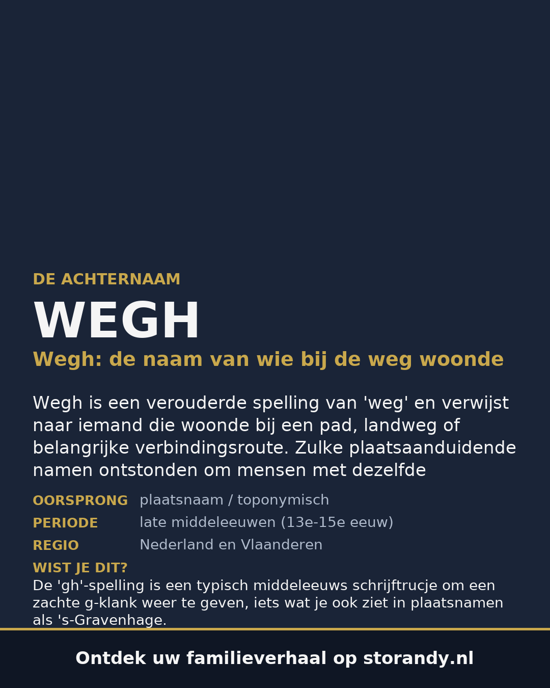Familiewapen van de achternaam WEGH
