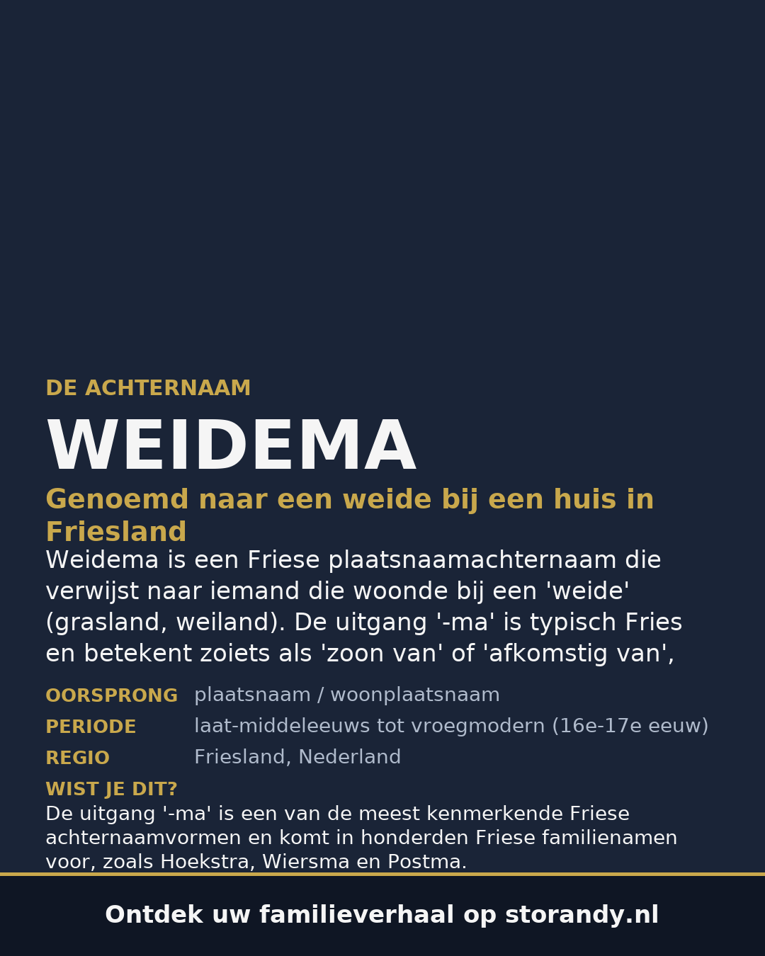 Familiewapen van de achternaam WEIDEMA