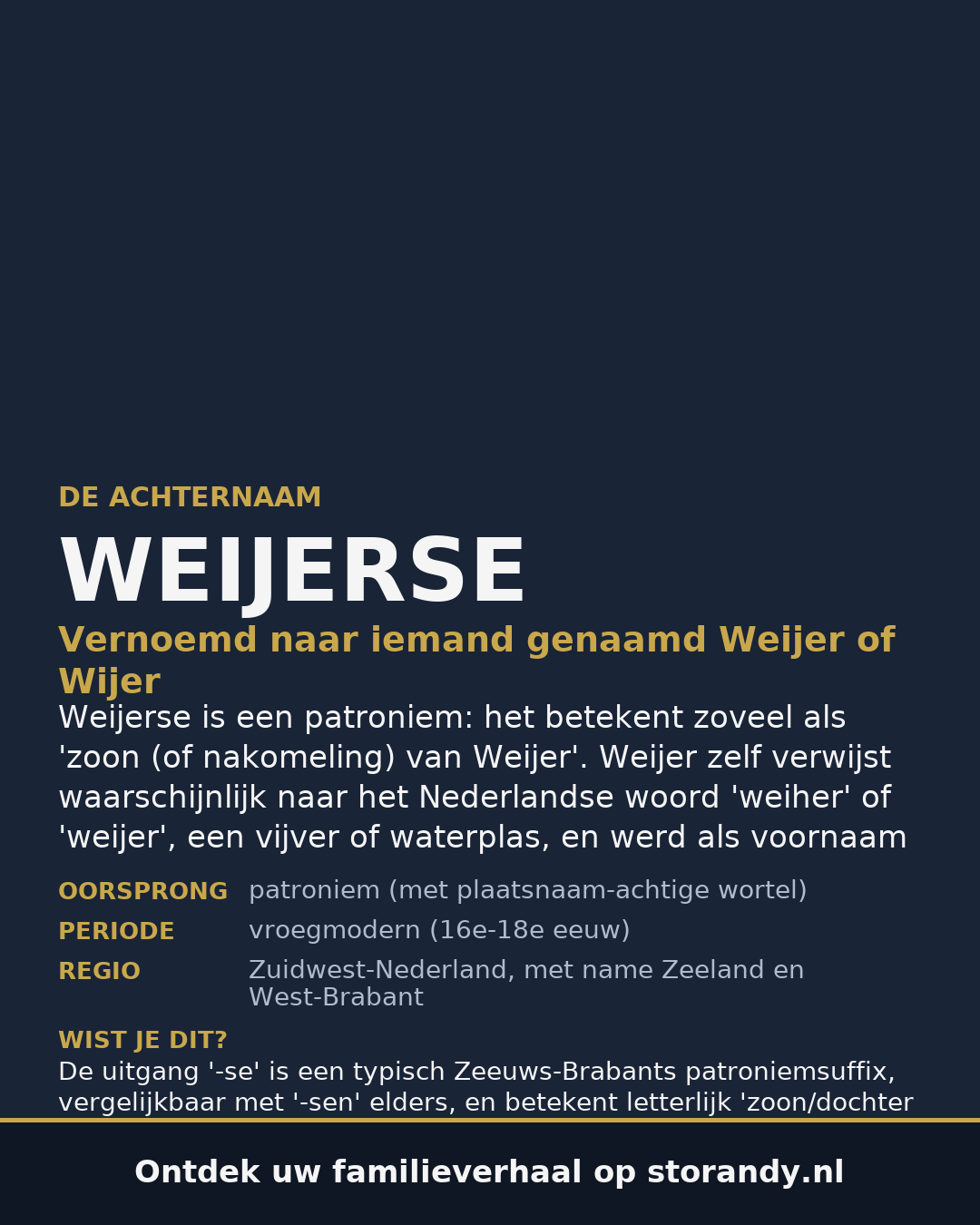 Familiewapen van de achternaam WEIJERSE