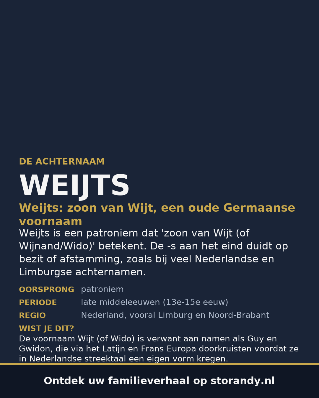 Familiewapen van de achternaam WEIJTS