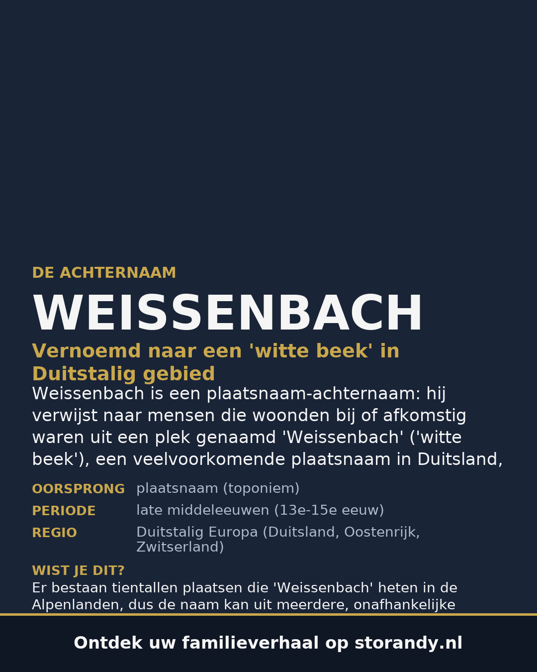 Familiewapen van de achternaam WEISSENBACH