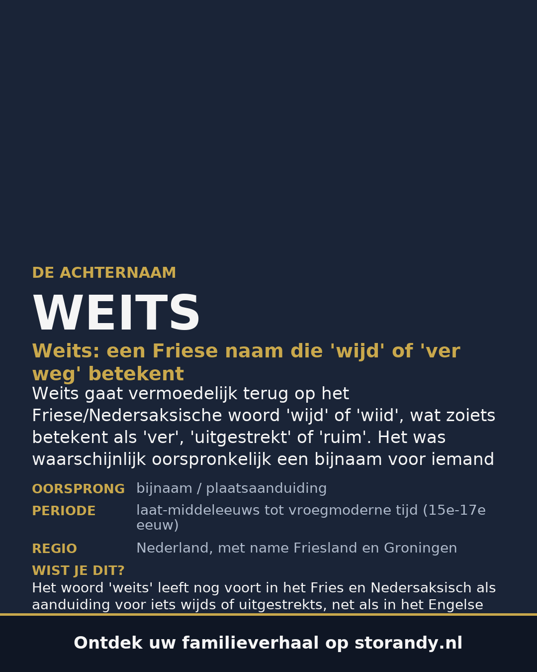 Familiewapen van de achternaam WEITS