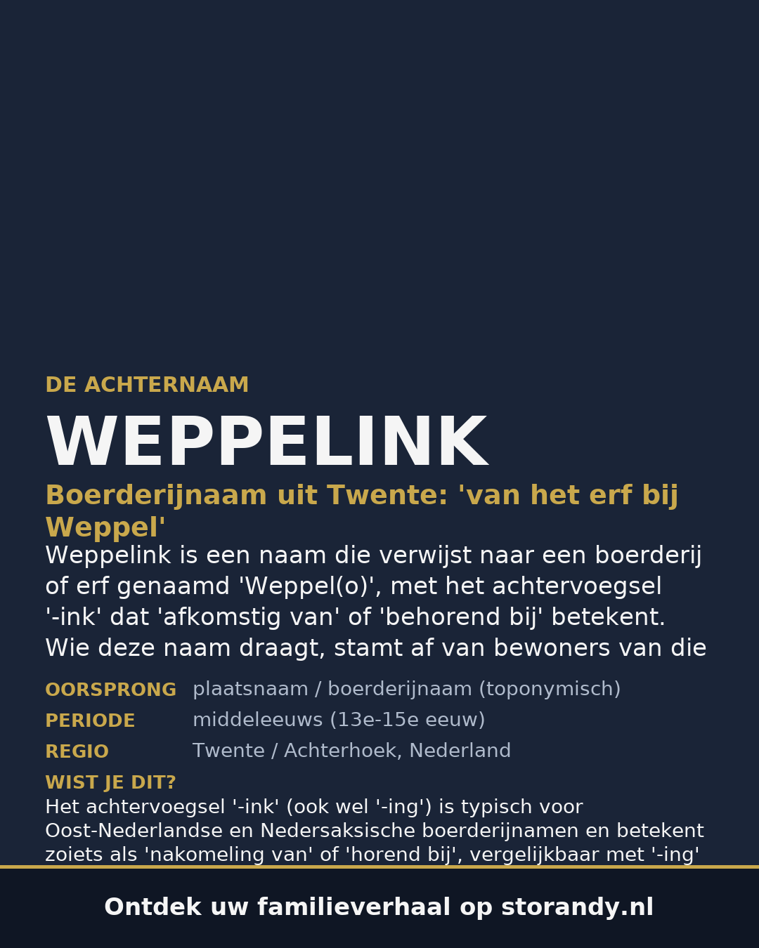 Familiewapen van de achternaam WEPPELINK