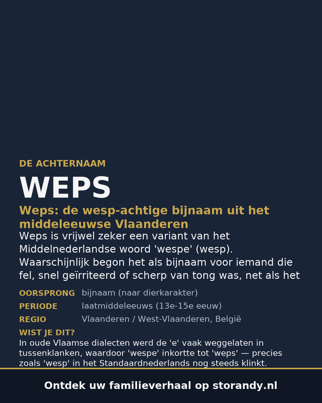 Familiewapen van de achternaam WEPS