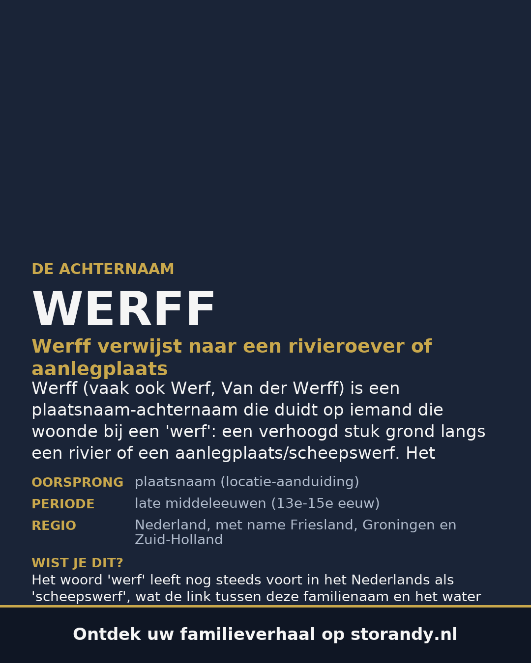 Familiewapen van de achternaam WERFF