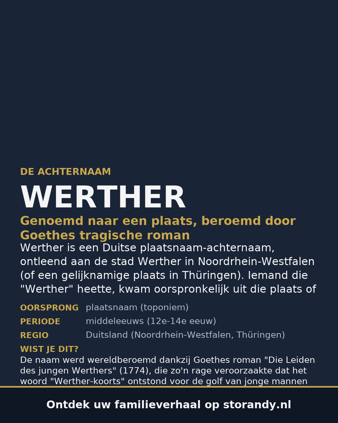 Familiewapen van de achternaam WERTHER