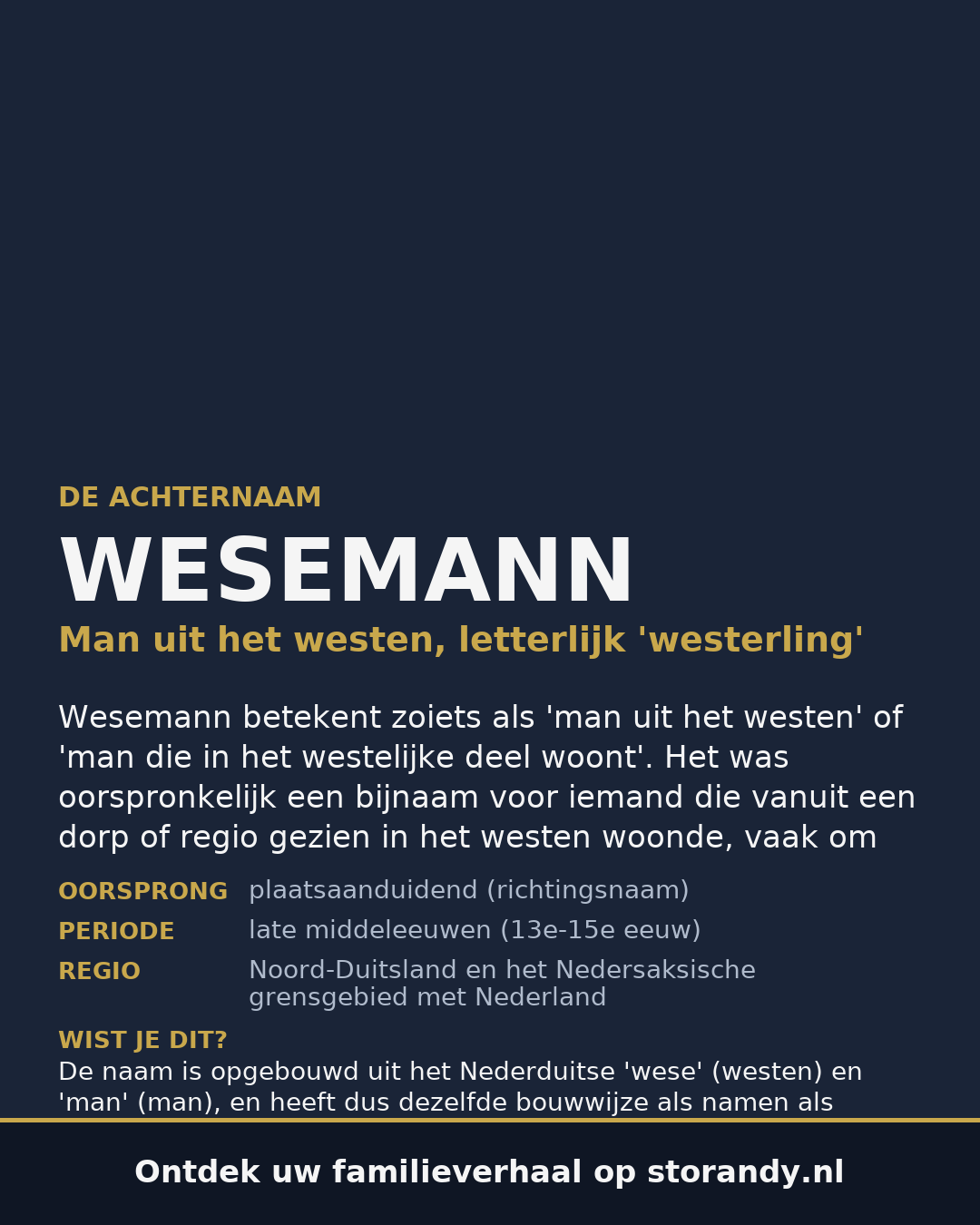 Familiewapen van de achternaam WESEMANN