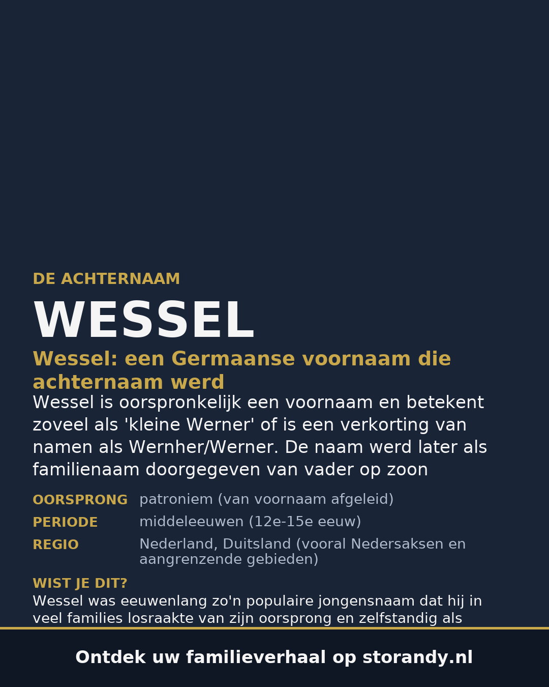 Familiewapen van de achternaam WESSEL
