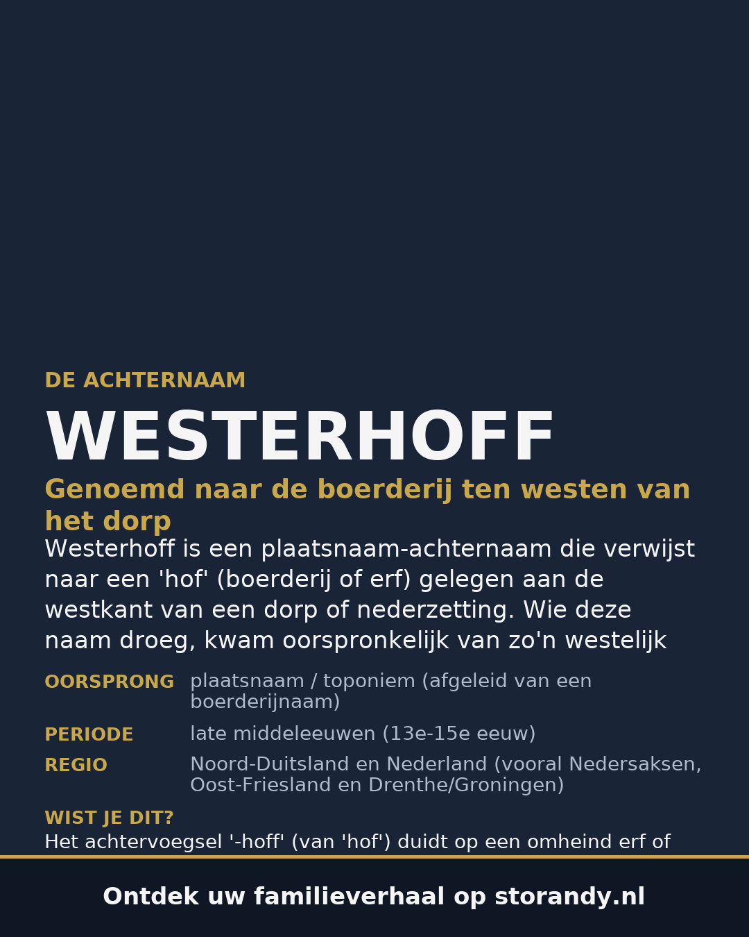 Familiewapen van de achternaam WESTERHOFF