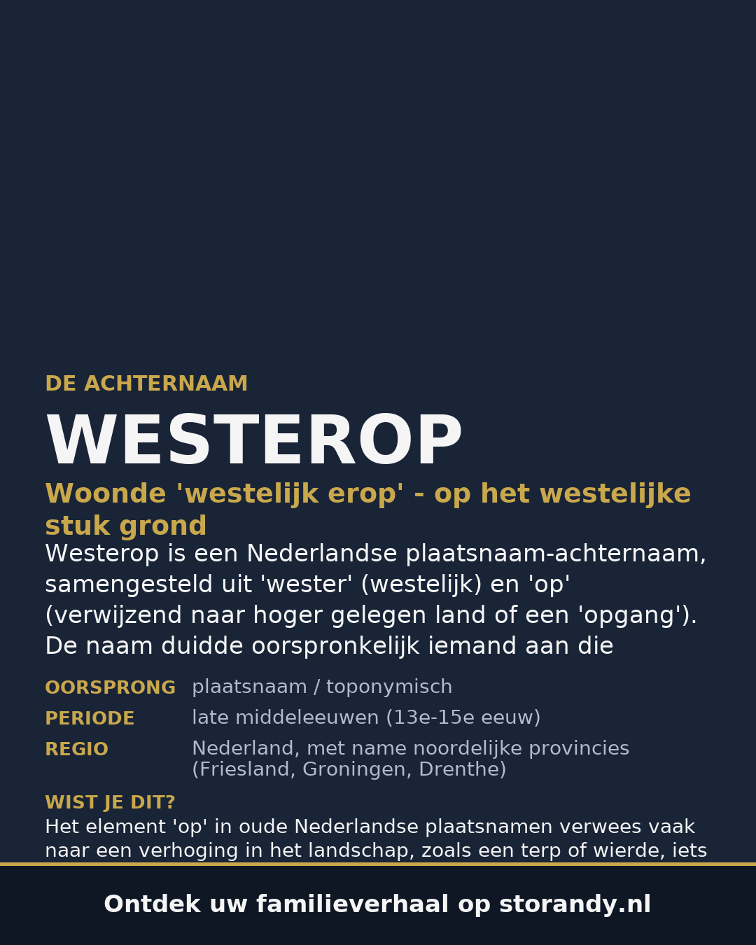 Familiewapen van de achternaam WESTEROP
