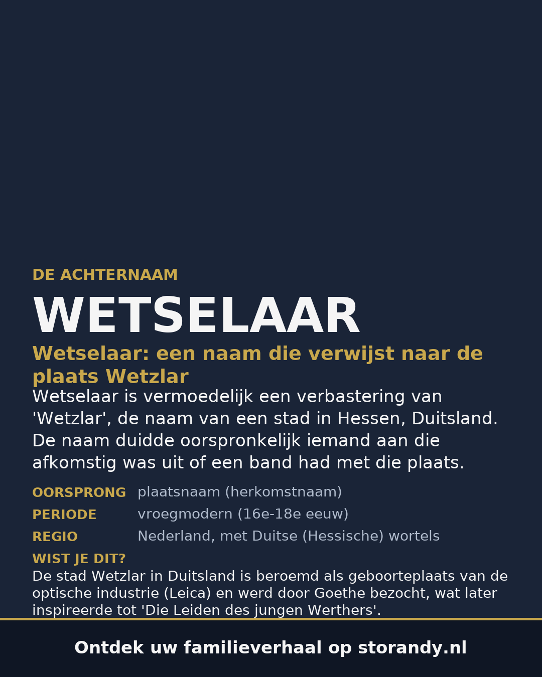 Familiewapen van de achternaam WETSELAAR