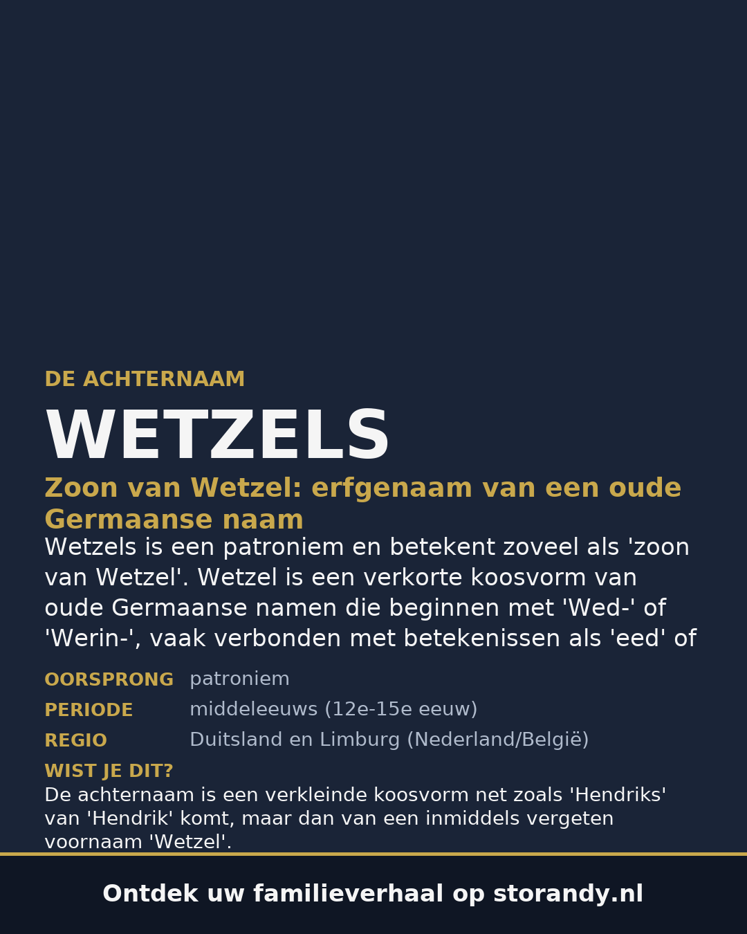 Familiewapen van de achternaam WETZELS