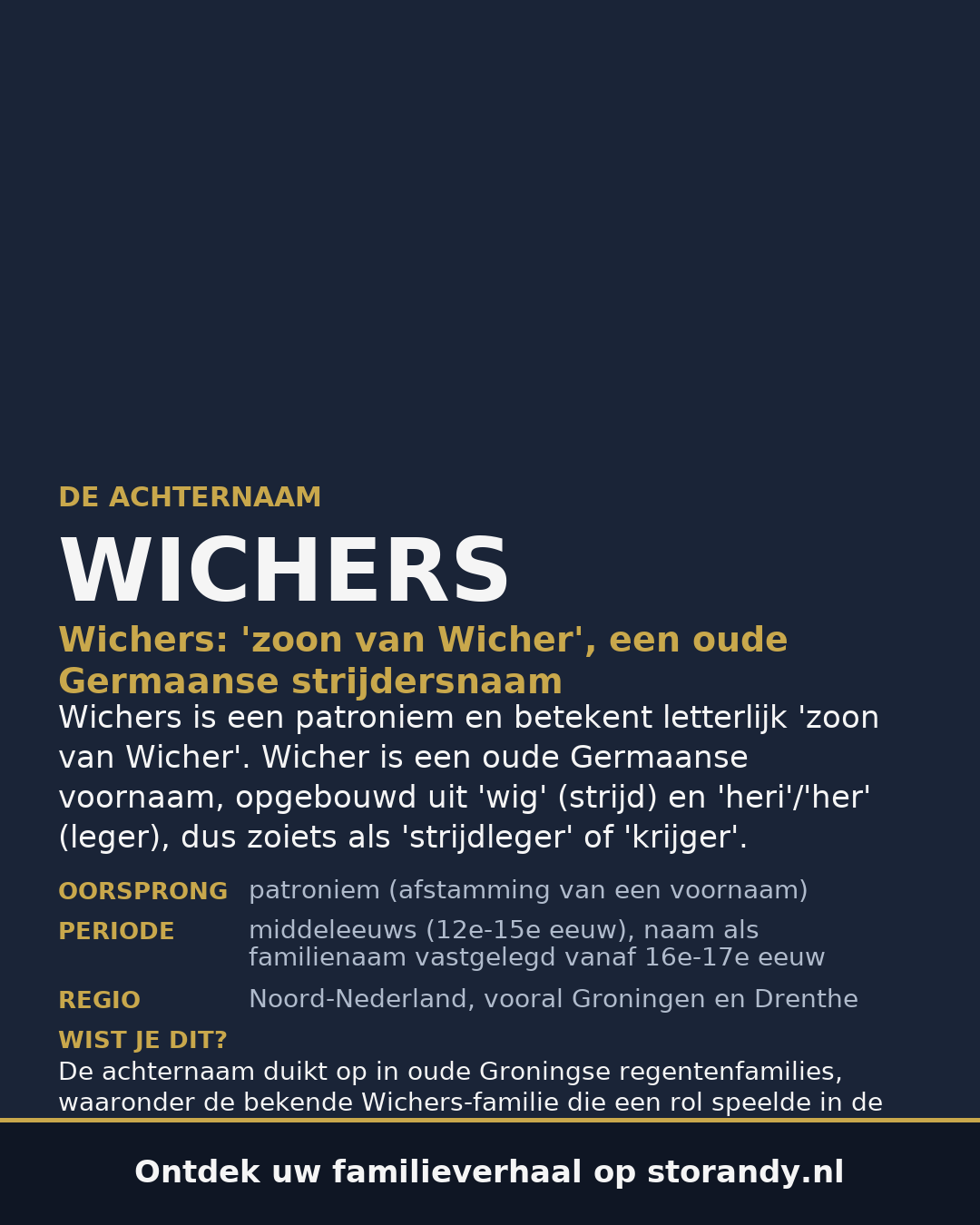 Familiewapen van de achternaam WICHERS