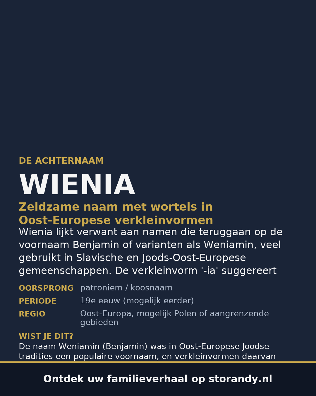 Familiewapen van de achternaam WIENIA