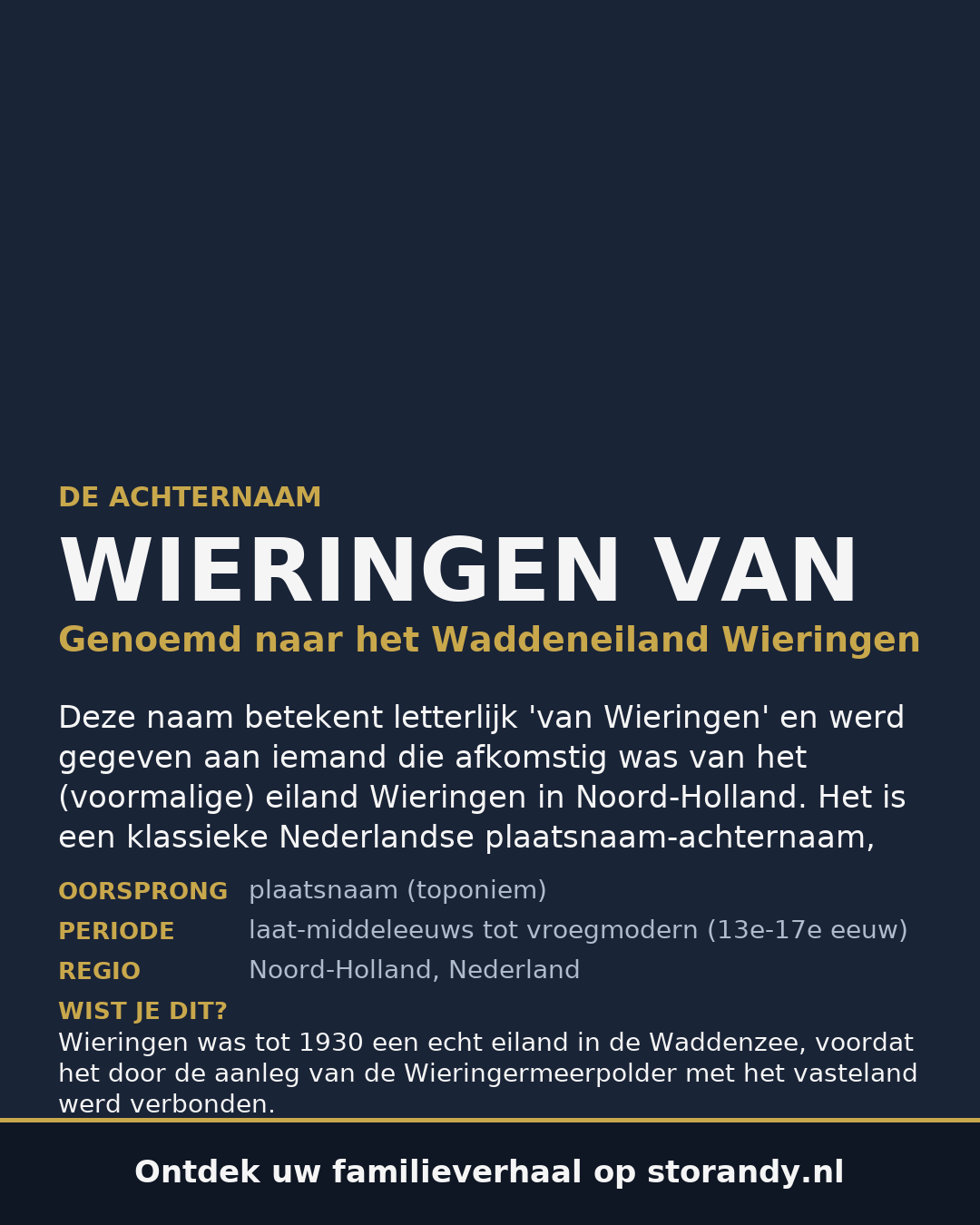 Familiewapen van de achternaam WIERINGEN VAN