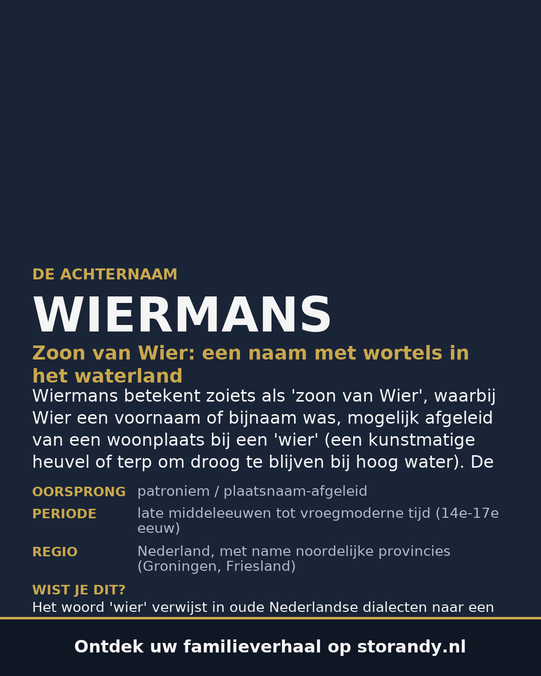 Familiewapen van de achternaam WIERMANS