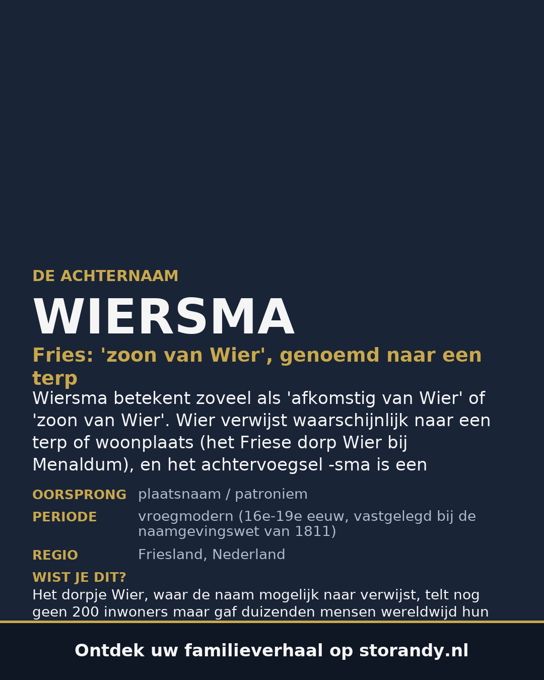 Familiewapen van de achternaam WIERSMA