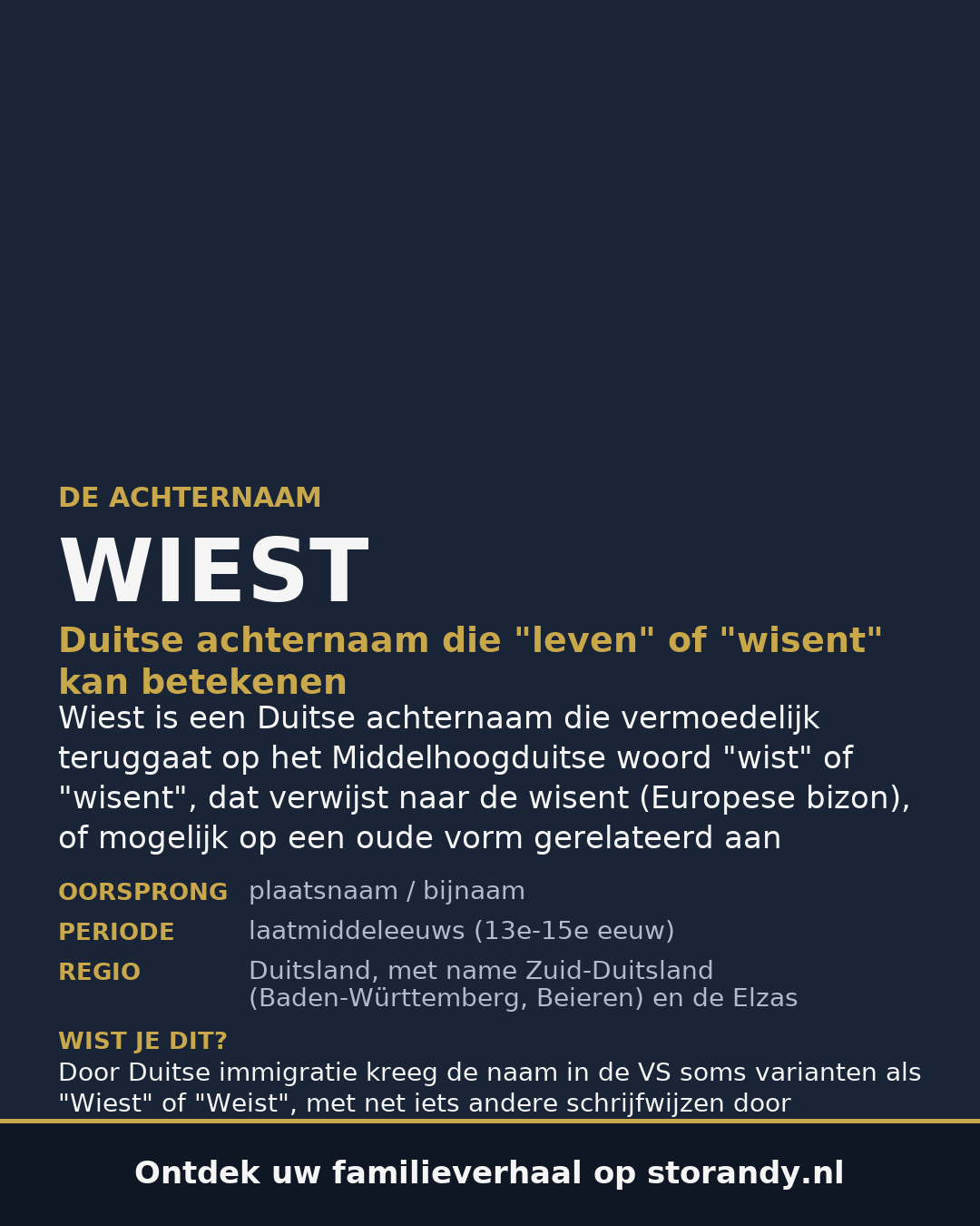 Familiewapen van de achternaam WIEST