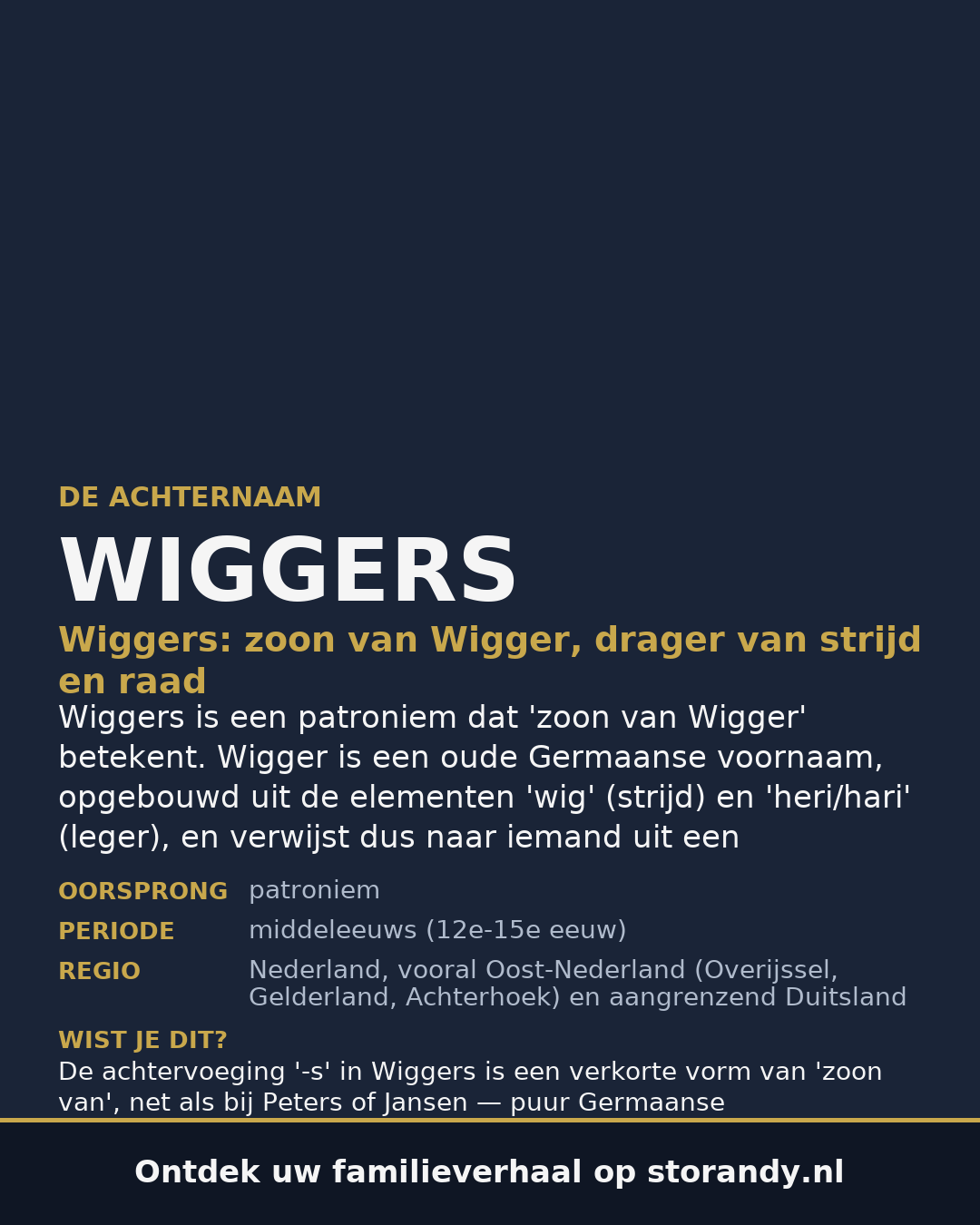 Familiewapen van de achternaam WIGGERS