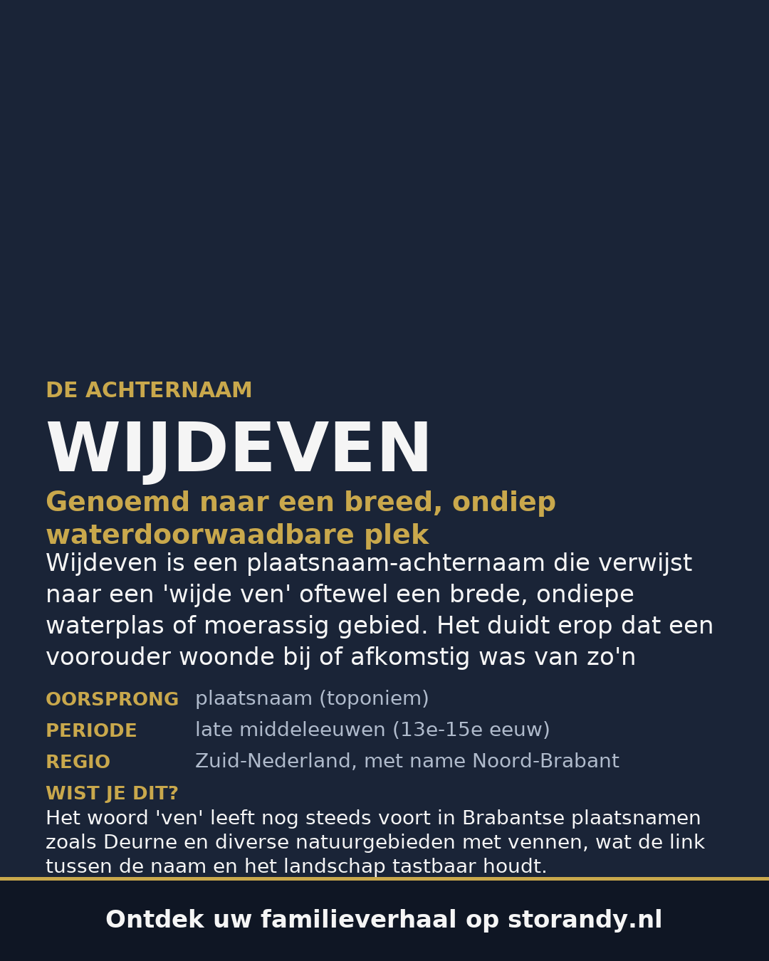 Familiewapen van de achternaam WIJDEVEN