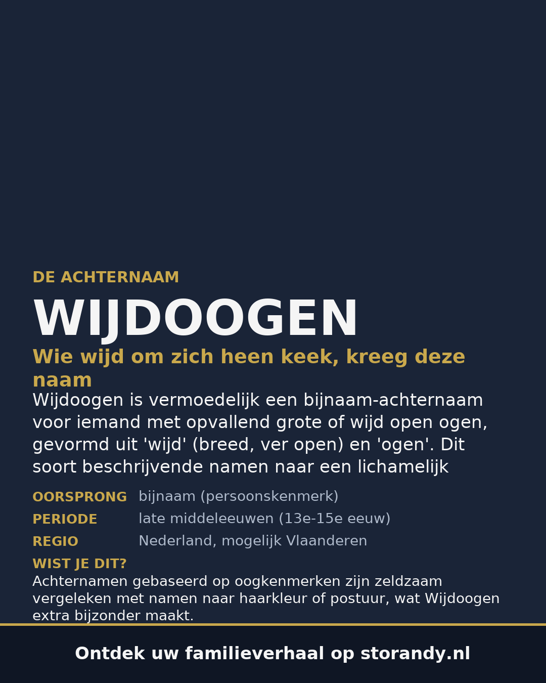 Familiewapen van de achternaam WIJDOOGEN