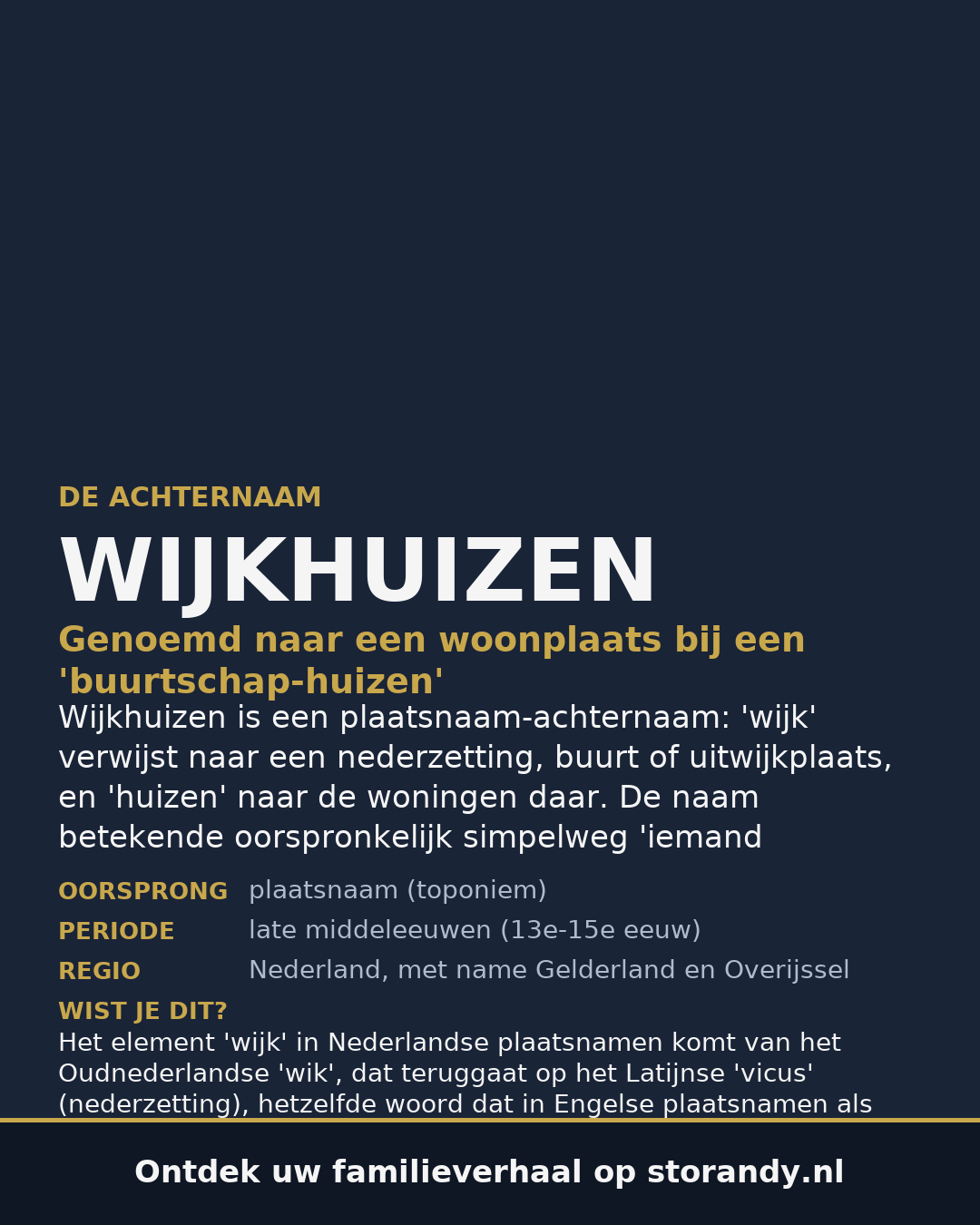 Familiewapen van de achternaam WIJKHUIZEN