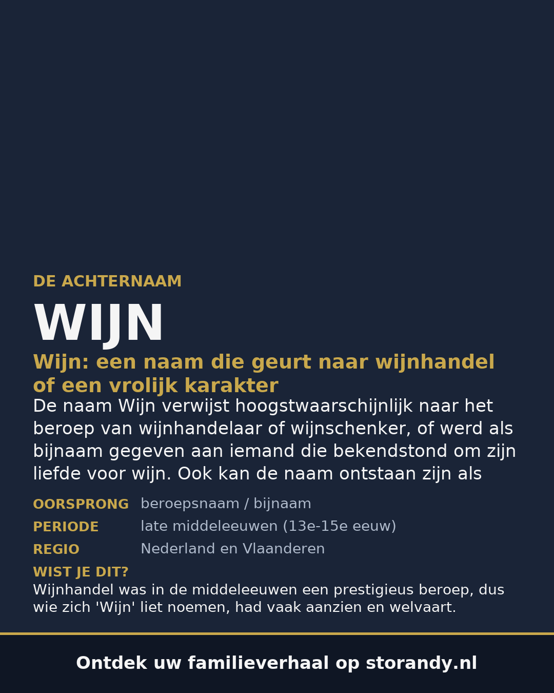 Familiewapen van de achternaam WIJN