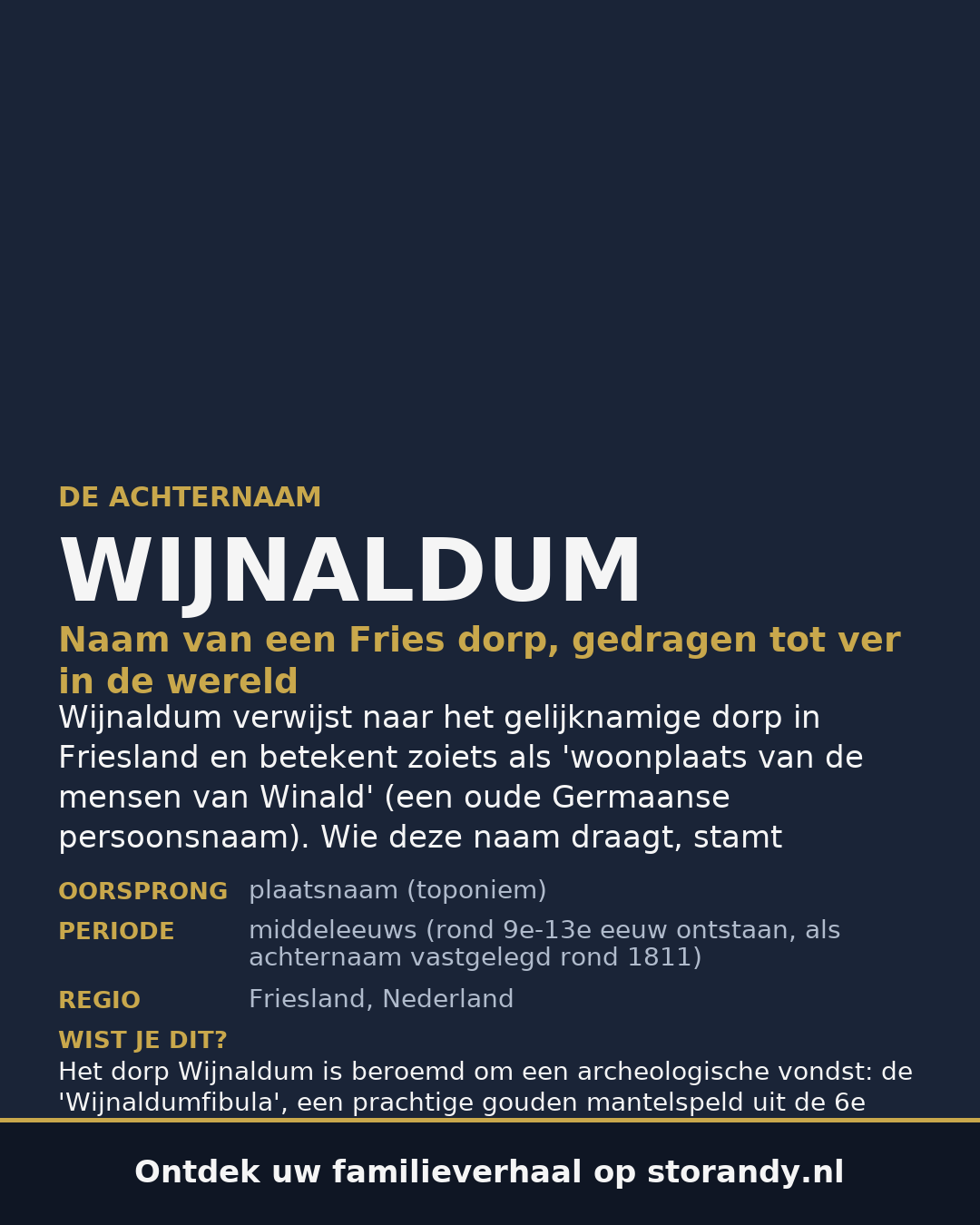 Familiewapen van de achternaam WIJNALDUM