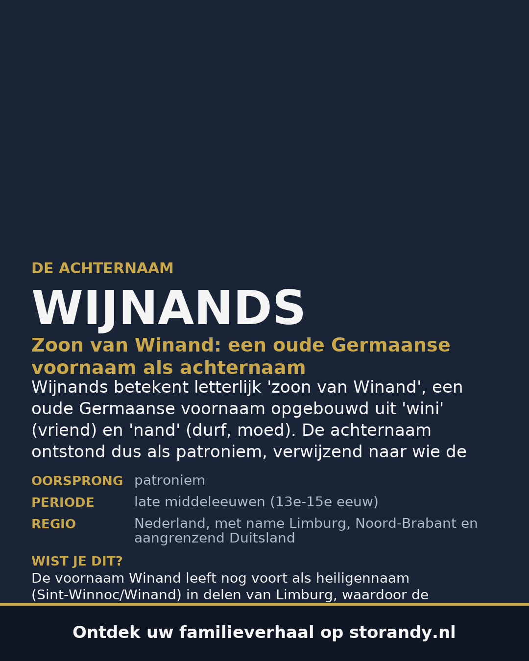 Familiewapen van de achternaam WIJNANDS