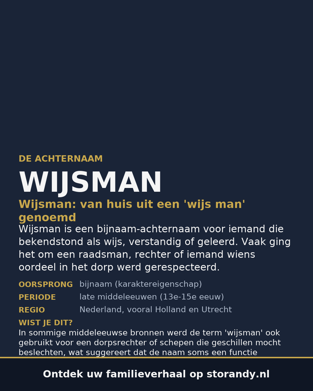 Familiewapen van de achternaam WIJSMAN