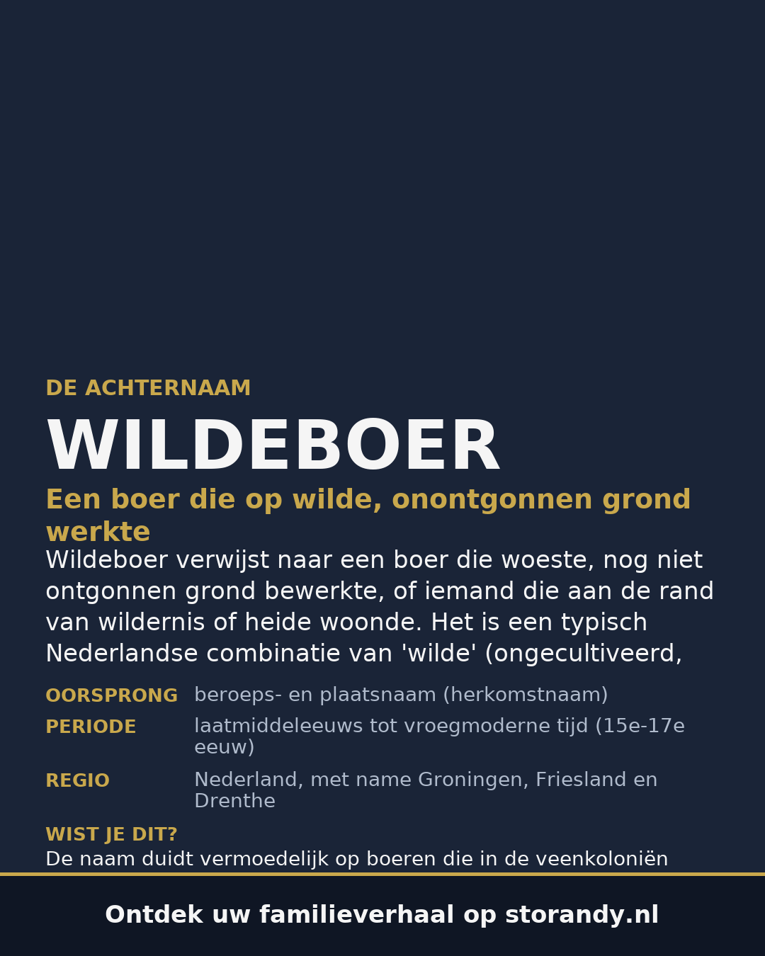 Familiewapen van de achternaam WILDEBOER