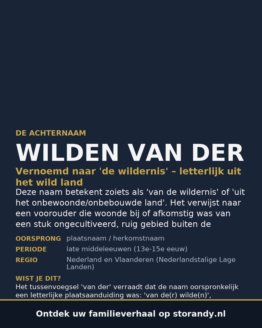 Familiewapen van de achternaam WILDEN VAN DER