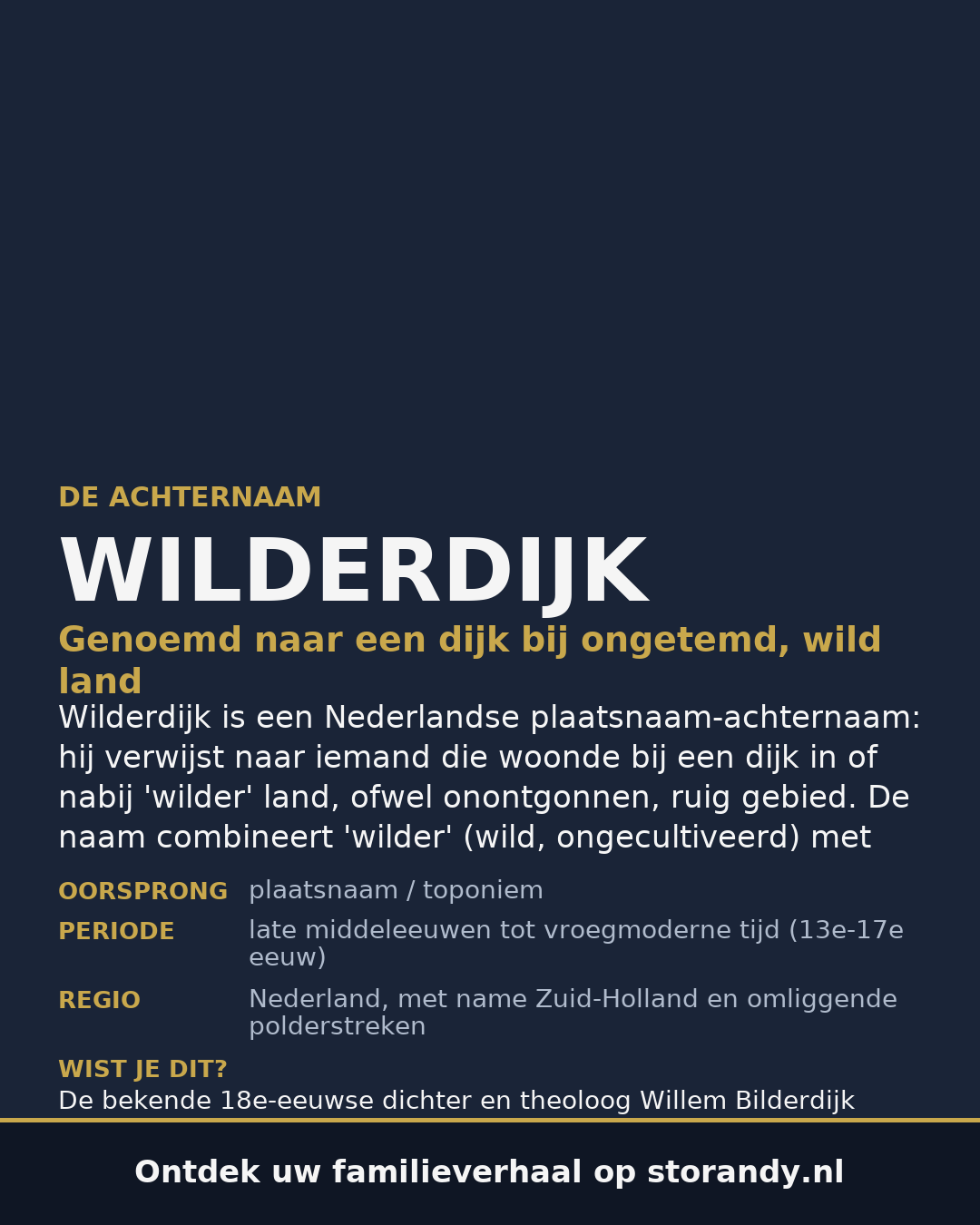 Familiewapen van de achternaam WILDERDIJK