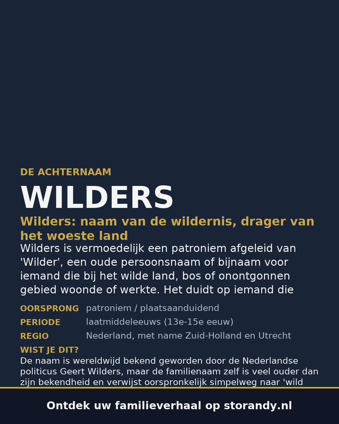 Familiewapen van de achternaam WILDERS