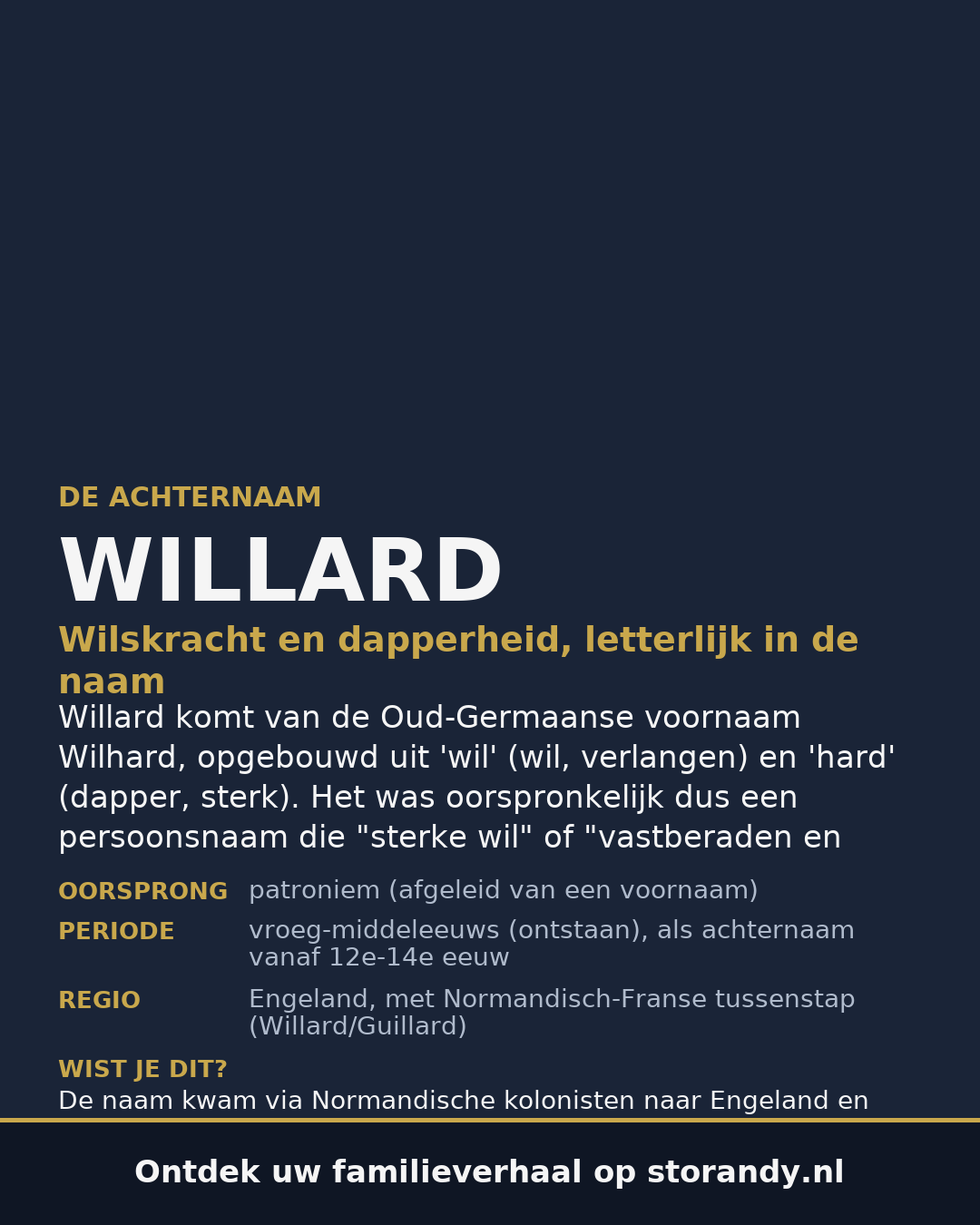 Familiewapen van de achternaam WILLARD