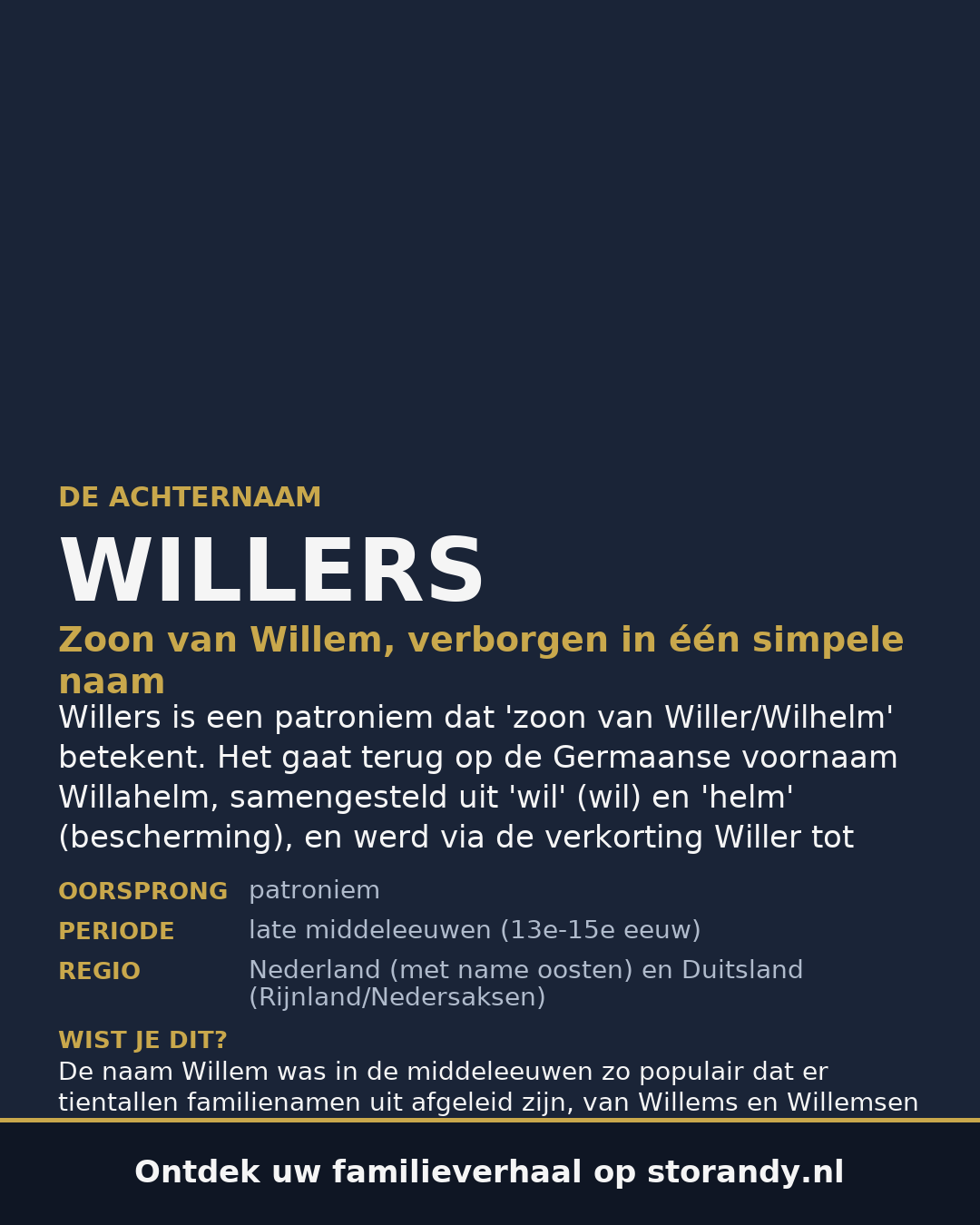 Familiewapen van de achternaam WILLERS