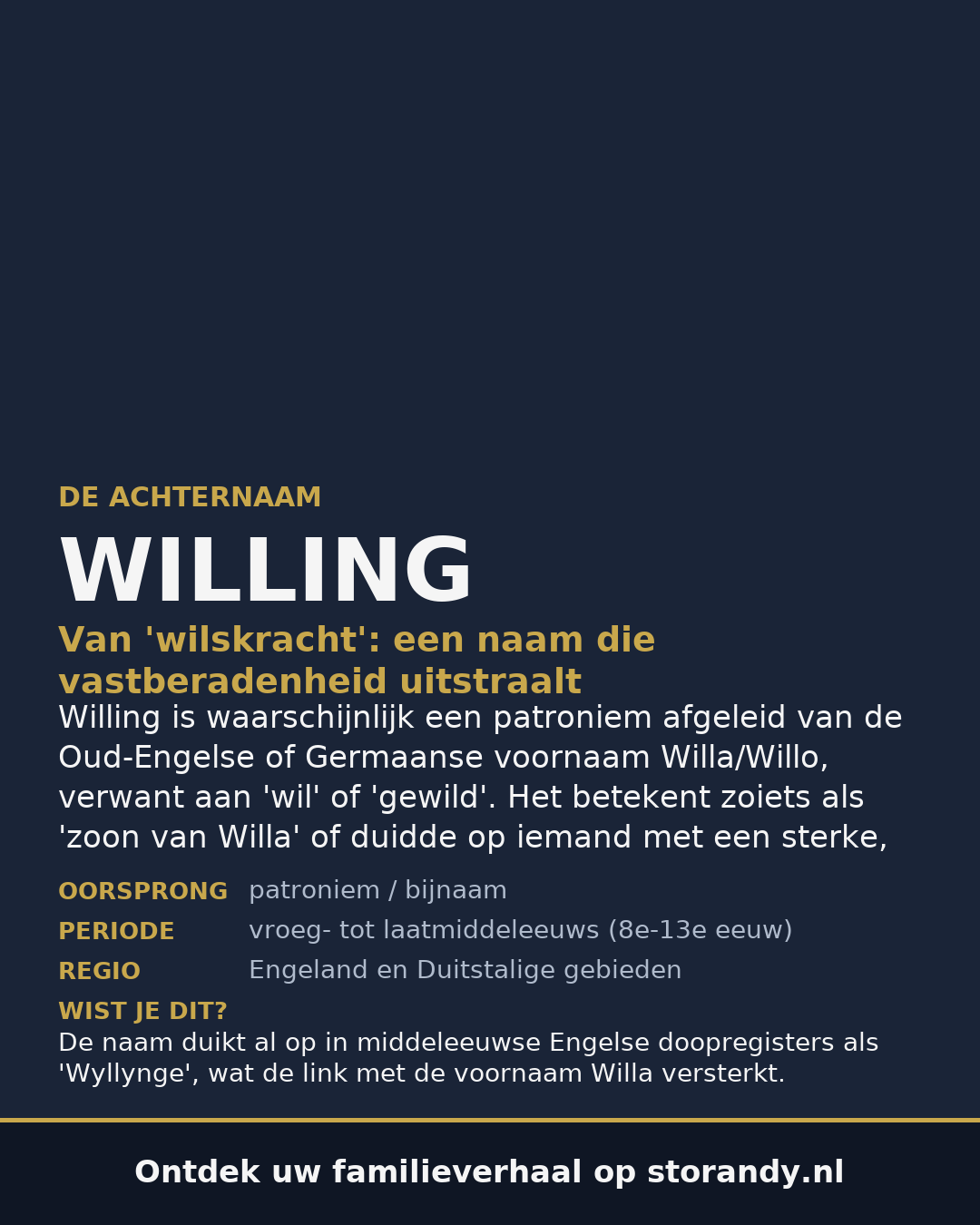 Familiewapen van de achternaam WILLING