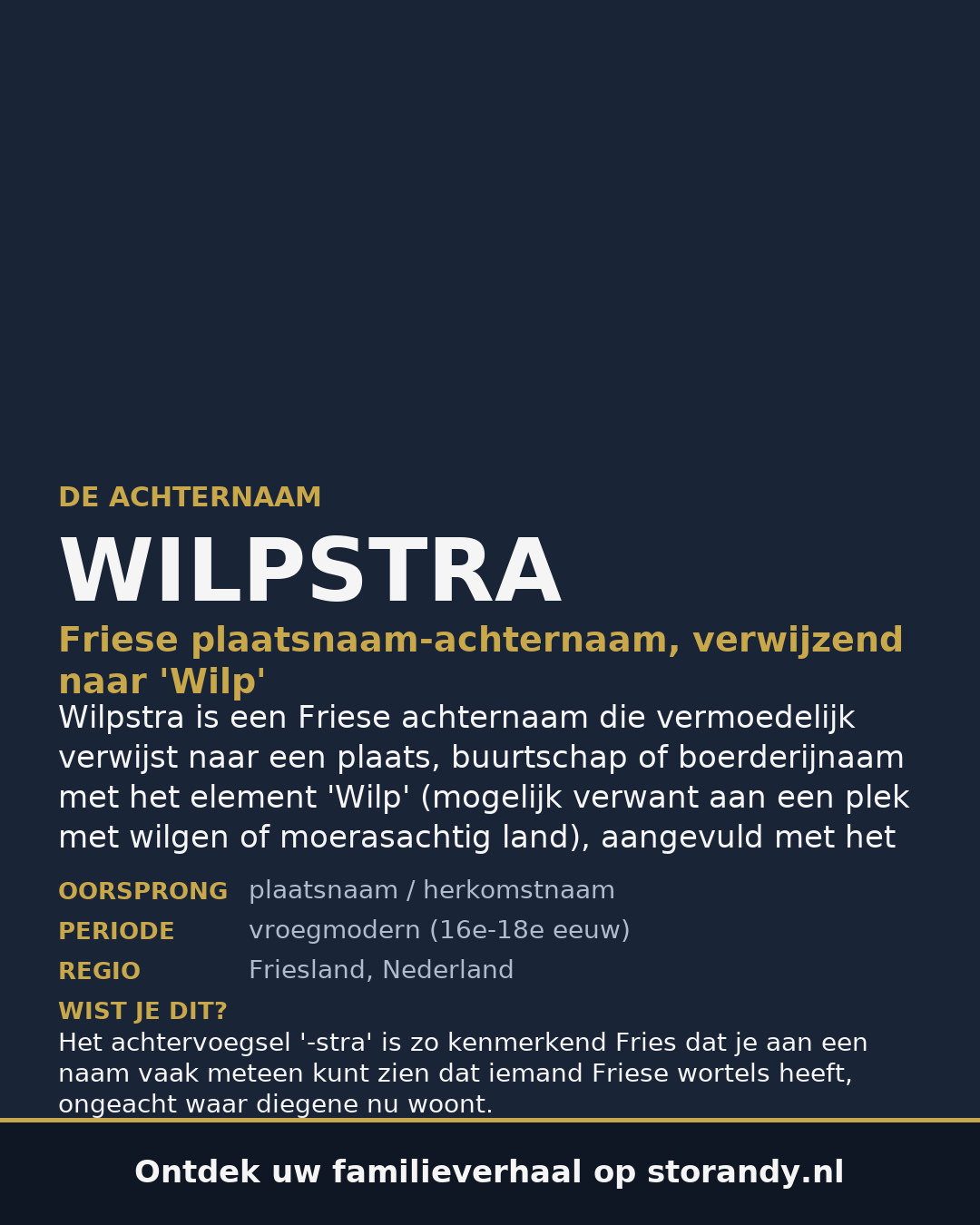 Familiewapen van de achternaam WILPSTRA