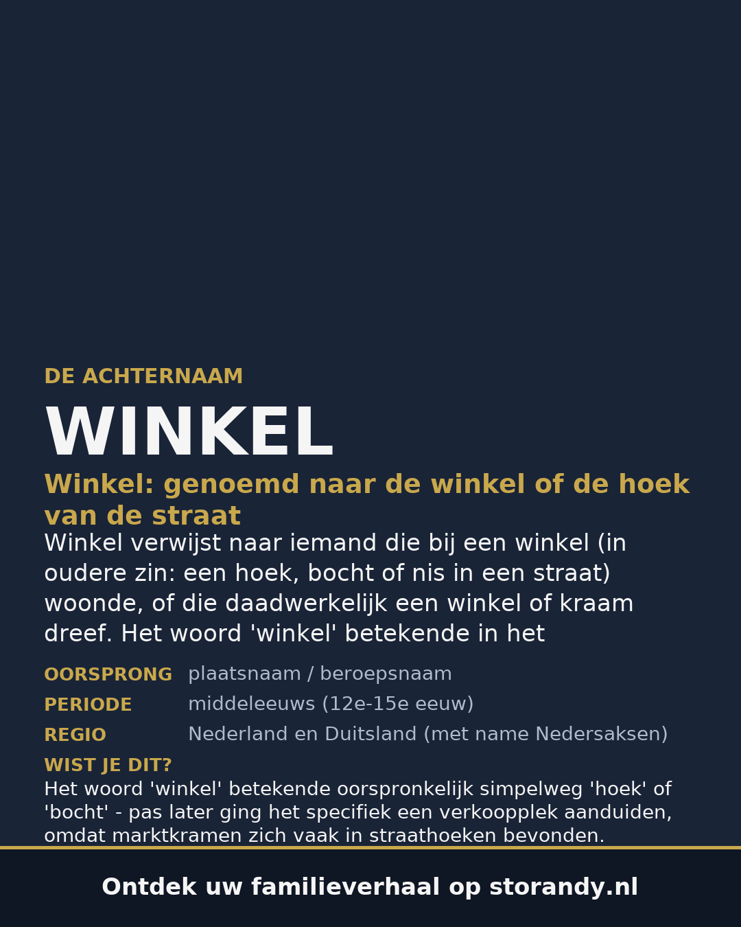 Familiewapen van de achternaam WINKEL