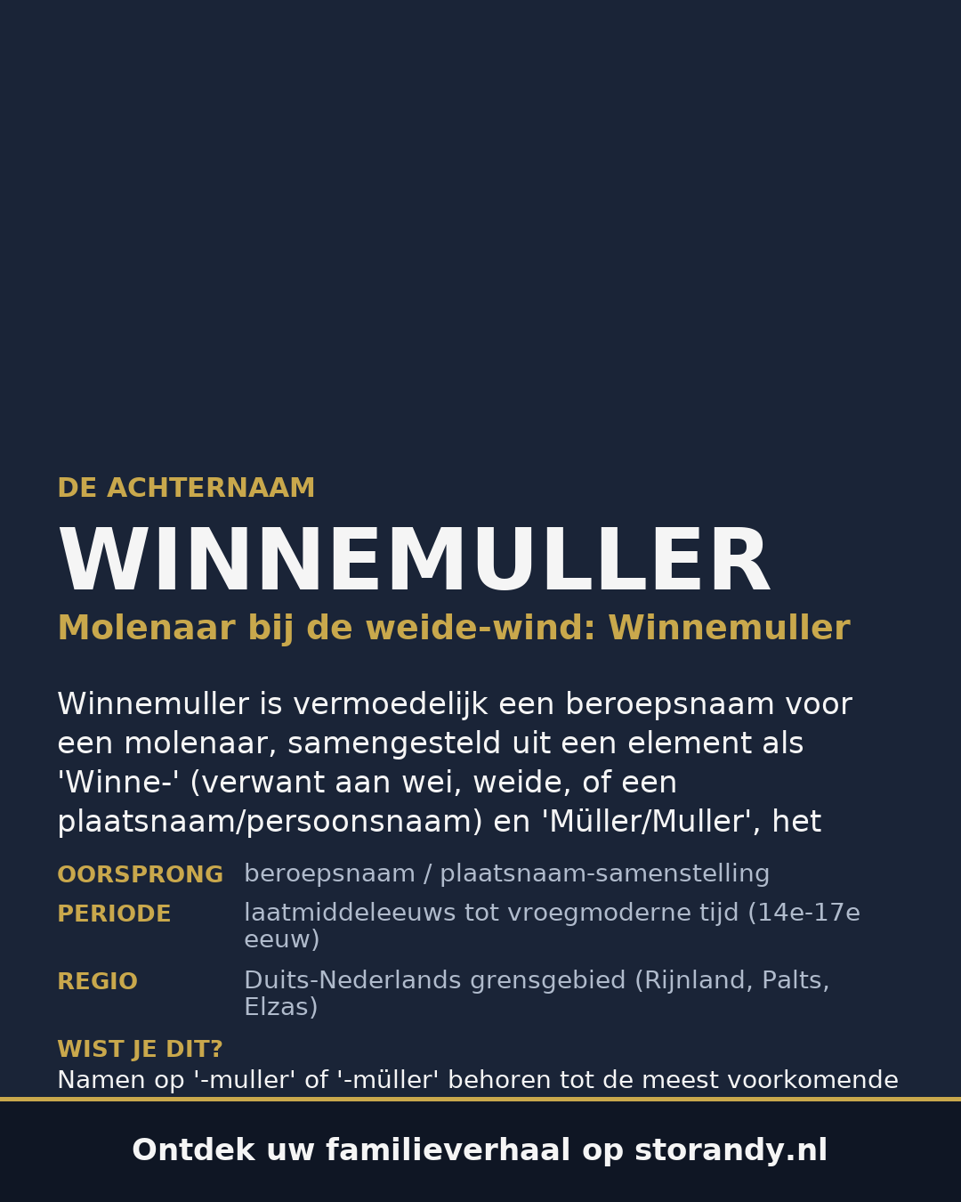 Familiewapen van de achternaam WINNEMULLER