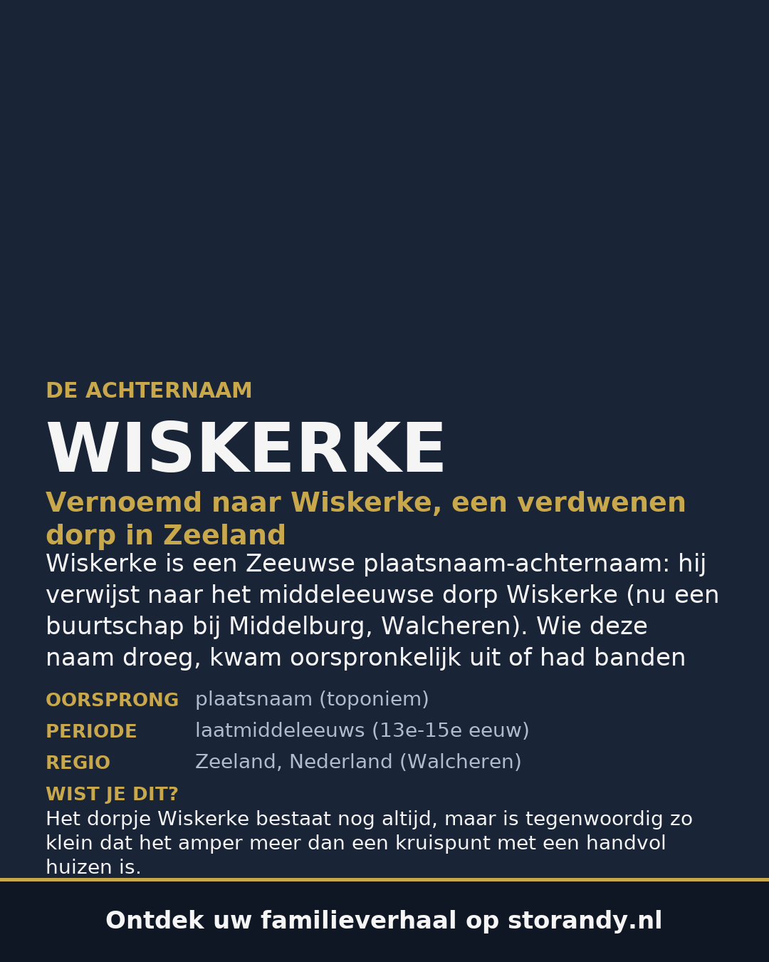 Familiewapen van de achternaam WISKERKE