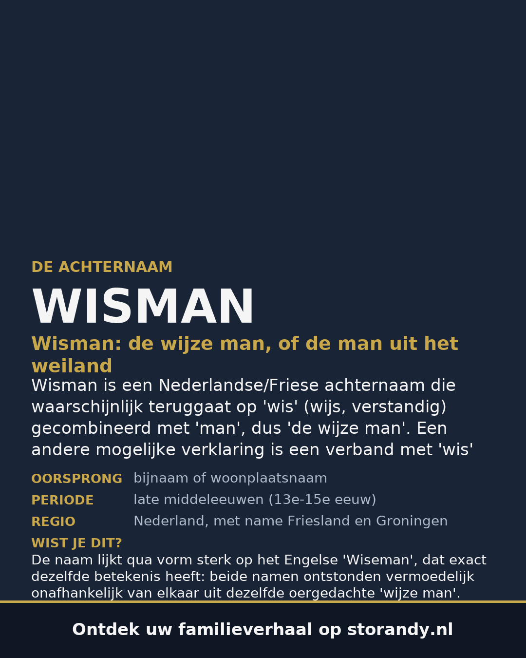 Familiewapen van de achternaam WISMAN