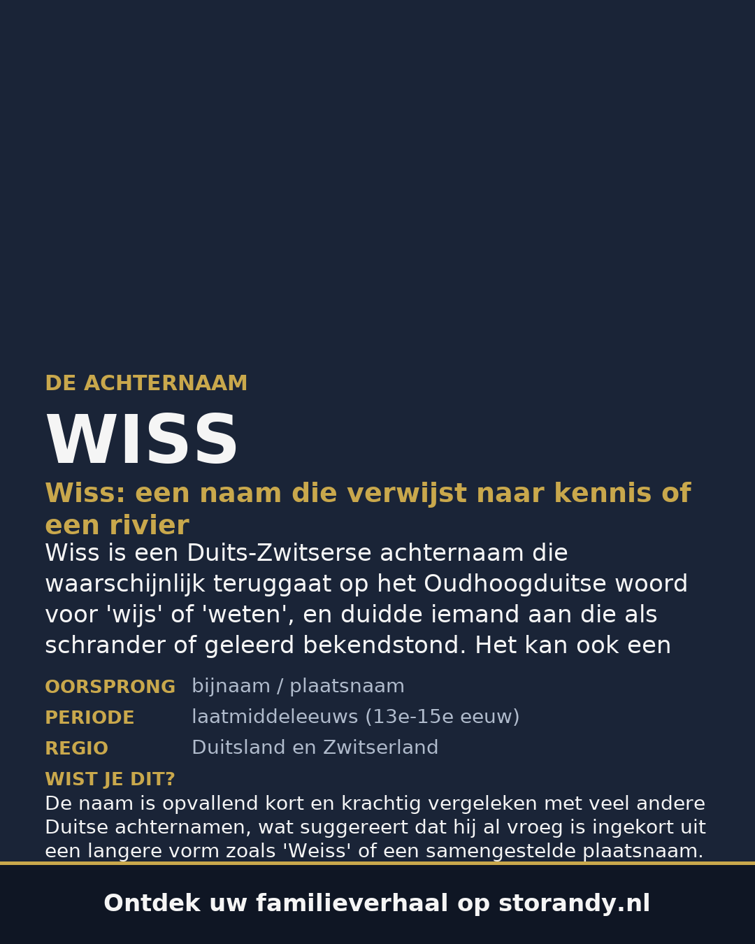 Familiewapen van de achternaam WISS