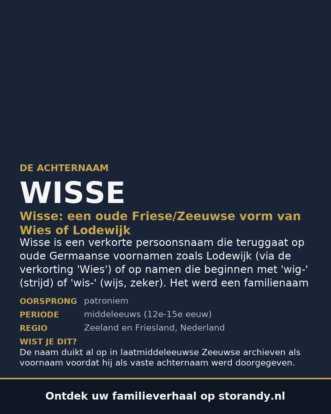 Familiewapen van de achternaam WISSE
