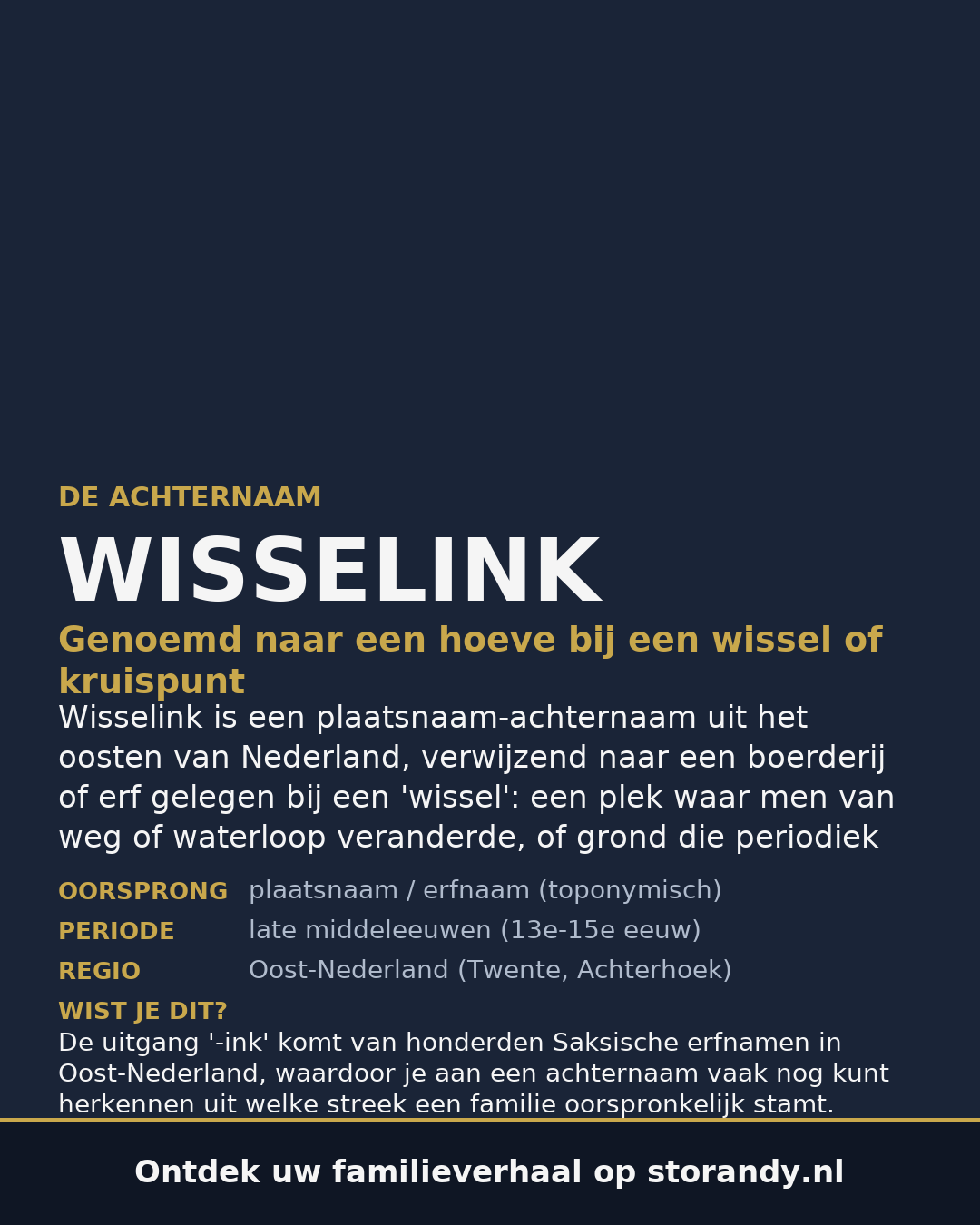 Familiewapen van de achternaam WISSELINK