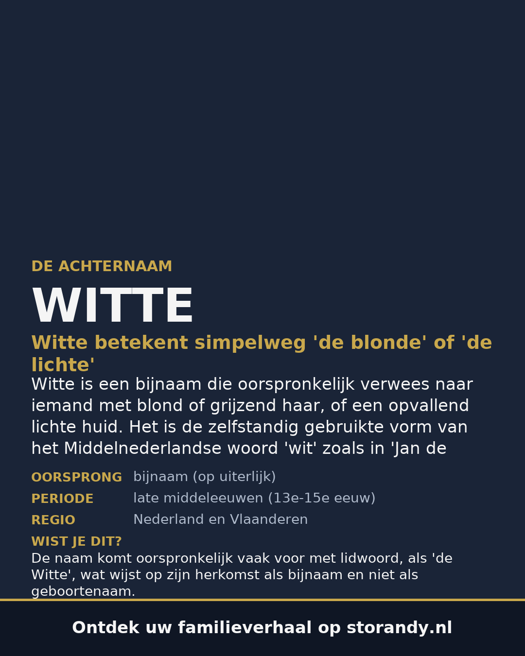 Familiewapen van de achternaam WITTE