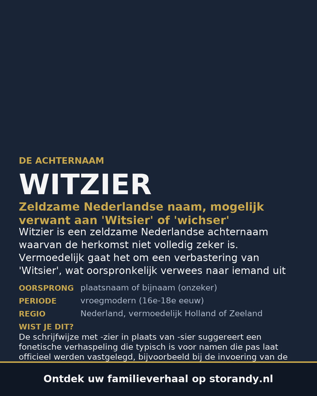 Familiewapen van de achternaam WITZIER